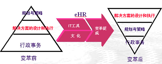 按此在新窗口瀏覽圖片