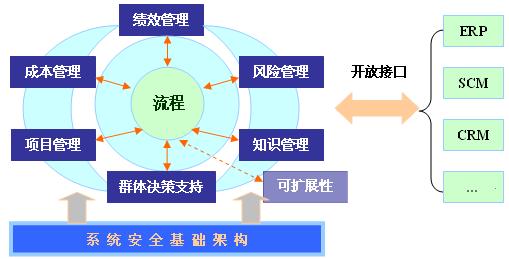 按此在新窗口瀏覽圖片