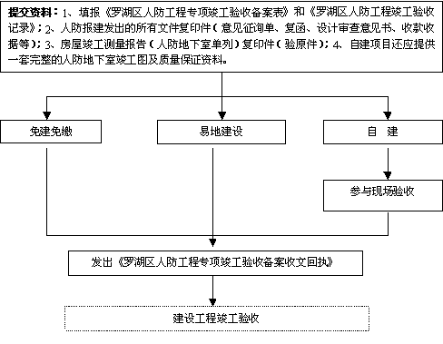 按此在新窗口瀏覽圖片