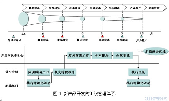 按此在新窗口瀏覽圖片