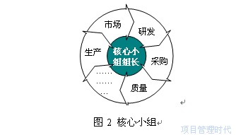 按此在新窗口瀏覽圖片