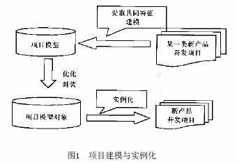按此在新窗口瀏覽圖片