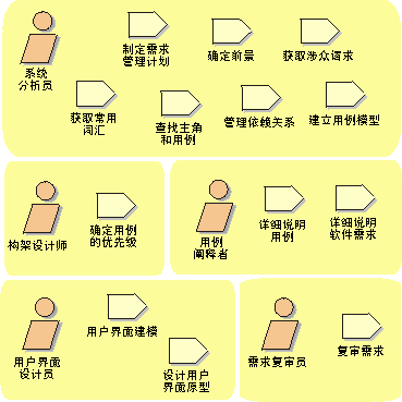 按此在新窗口瀏覽圖片