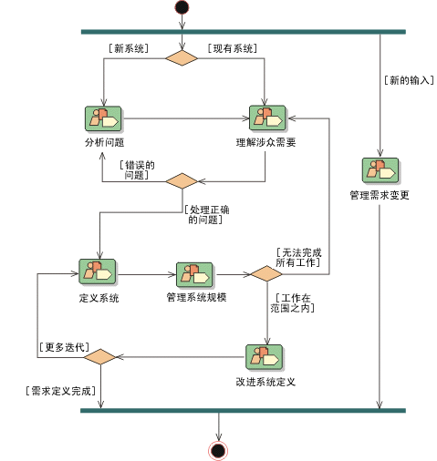 按此在新窗口瀏覽圖片