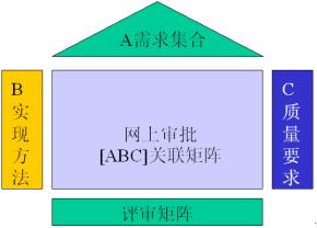 按此在新窗口瀏覽圖片