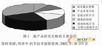 按此在新窗口瀏覽圖片