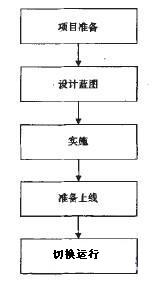 按此在新窗口瀏覽圖片