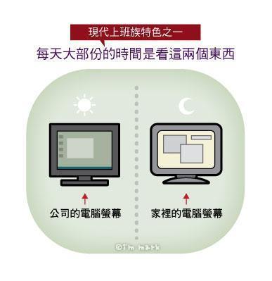 漫畫家畫出現(xiàn)代上班族21個特色