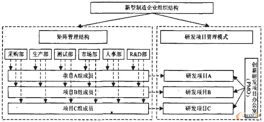 點擊放大圖片