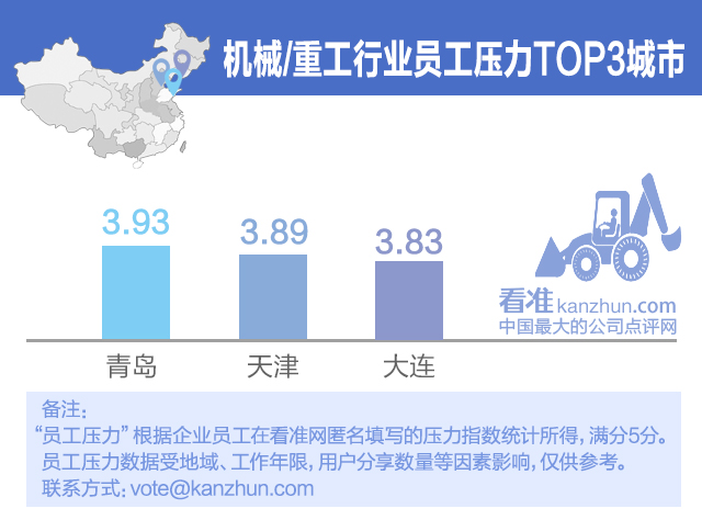 1425437325986620.jpg 城市壓力4.jpg