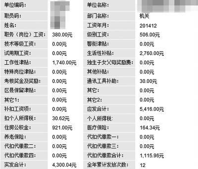 公務(wù)員調(diào)薪最后期限將至各地公務(wù)員工資漲了多少?