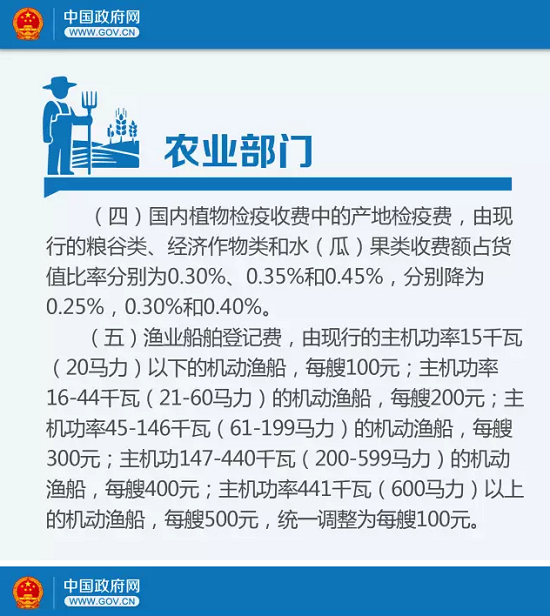 好消息！從明天起，這些費(fèi)用你可以省了