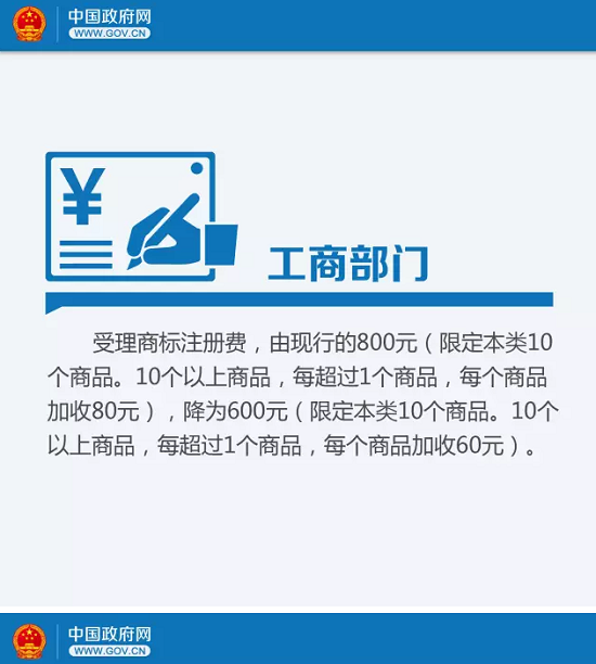 好消息！從明天起，這些費(fèi)用你可以省了