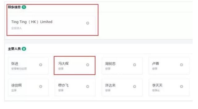 面對利益時圖窮匕見，創(chuàng)業(yè)公司員工應如何維護自身權(quán)益？
