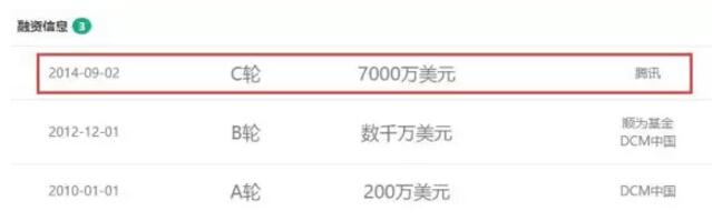 面對利益時圖窮匕見，創(chuàng)業(yè)公司員工應如何維護自身權(quán)益？