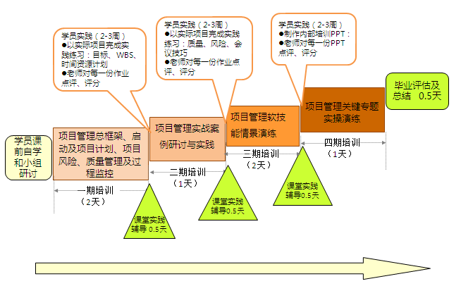 一期4.png