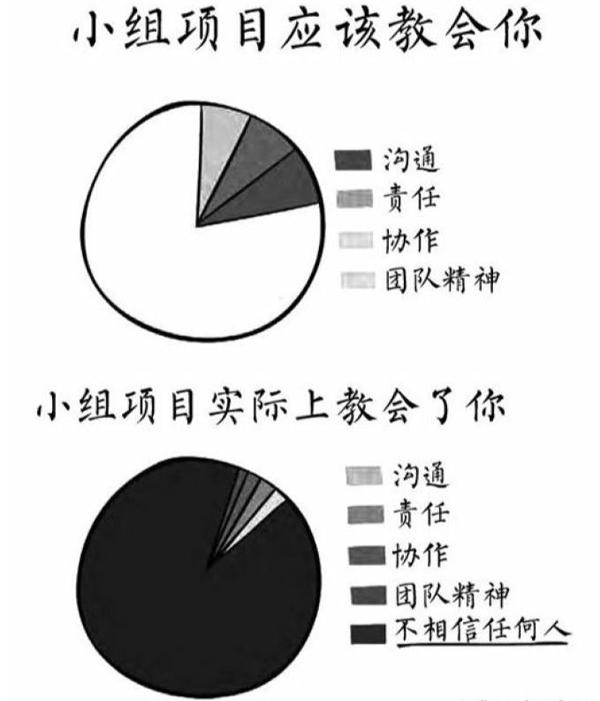 所謂團(tuán)隊(duì)精神01.jpg
