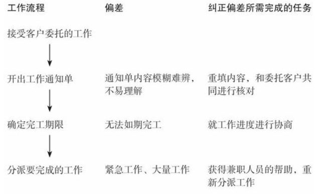 所謂團(tuán)隊(duì)精神02.jpg